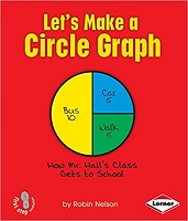 Let's Make a Circle Graph book cover